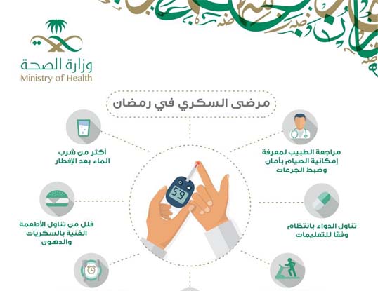 MOH: Health Tips for Diabetics during Ramadan