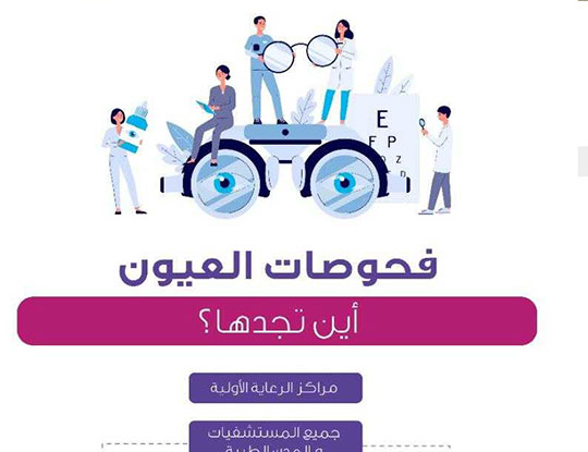 MOH Publishes Introductory Infographic on Eye Examinations